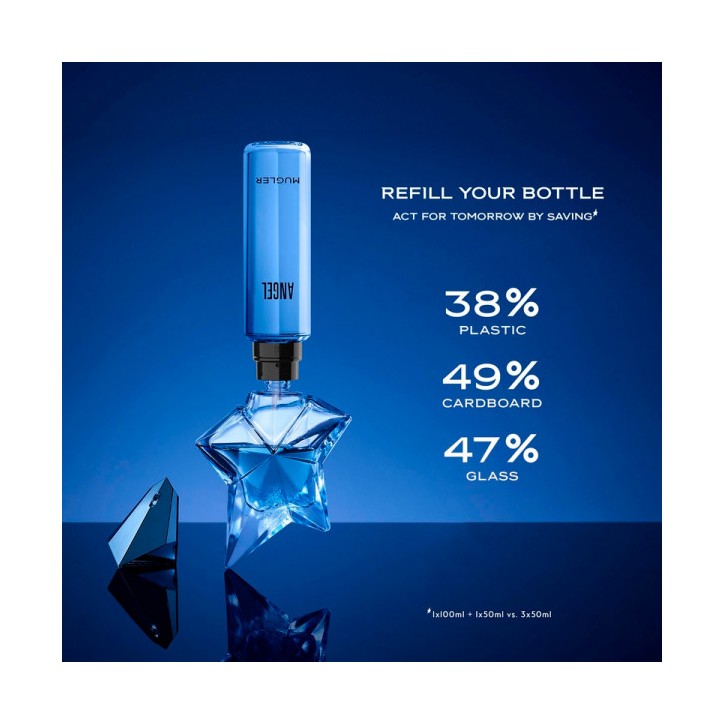 ANGEL Eau de Parfum - 100ml