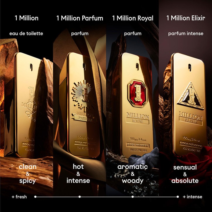 1 MILLION Eau de Toilette - 100ml