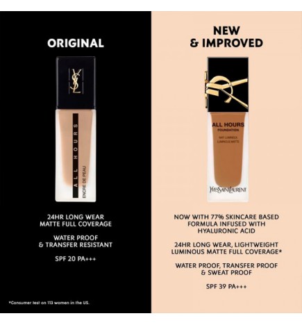 ALL HOURS FOUNDATION