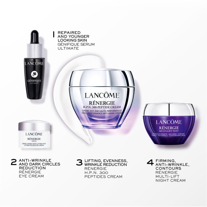 RÉNERGIE H.P.N. 300 - PEPTIDE CREAM SET