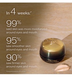 Shiseido FUTURE SOLUTION LX  Eye and Lip Contour Regenerating Cream  - 17ml
