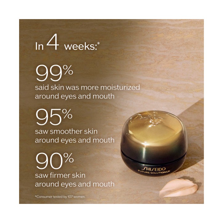 FUTURE SOLUTION LX  Eye and Lip Contour Regenerating Cream  - 17ml