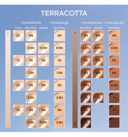 TERRACOTTA 24H long-lasting concealer 3.5N 11,5 ml