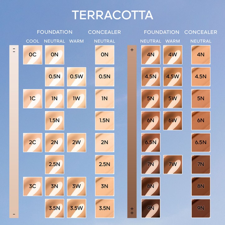 TERRACOTTA 24H long-lasting concealer 0N 11,5 ml