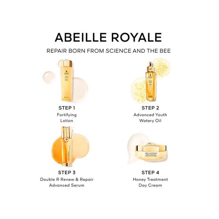 ABEILLE ROYALE OIL SET