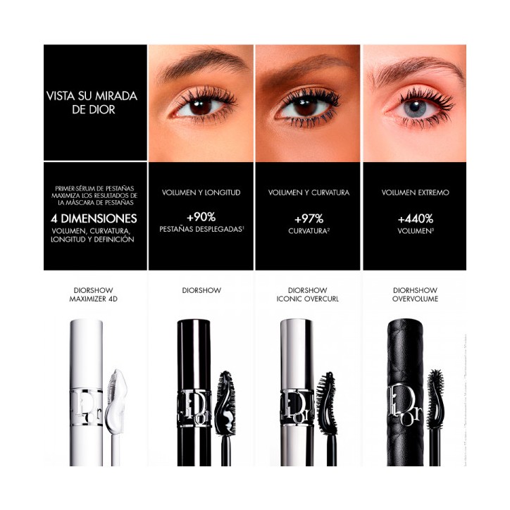 DIORSHOW OVERVOLUME SET
